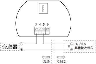 智能(néng)仪表和物(wù)联网产品综合说明书-2019修订5.9(1)129137.png